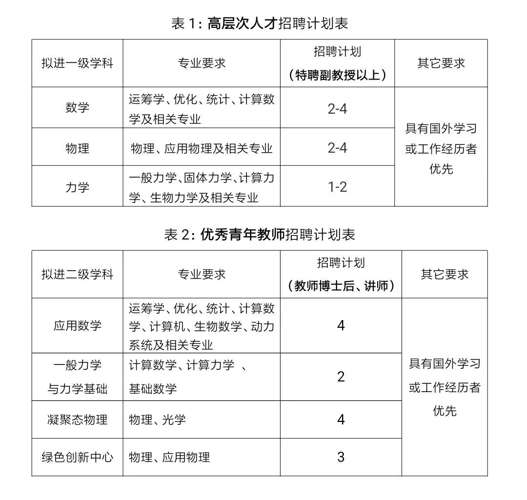 bc94f6e5cc13409f1f3485f15e17854a.jpg 1.jpg