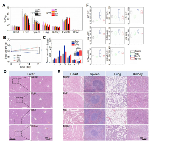 58c6ece4b095e8280df1ccb8c8d2857b.jpg 图1.jpg